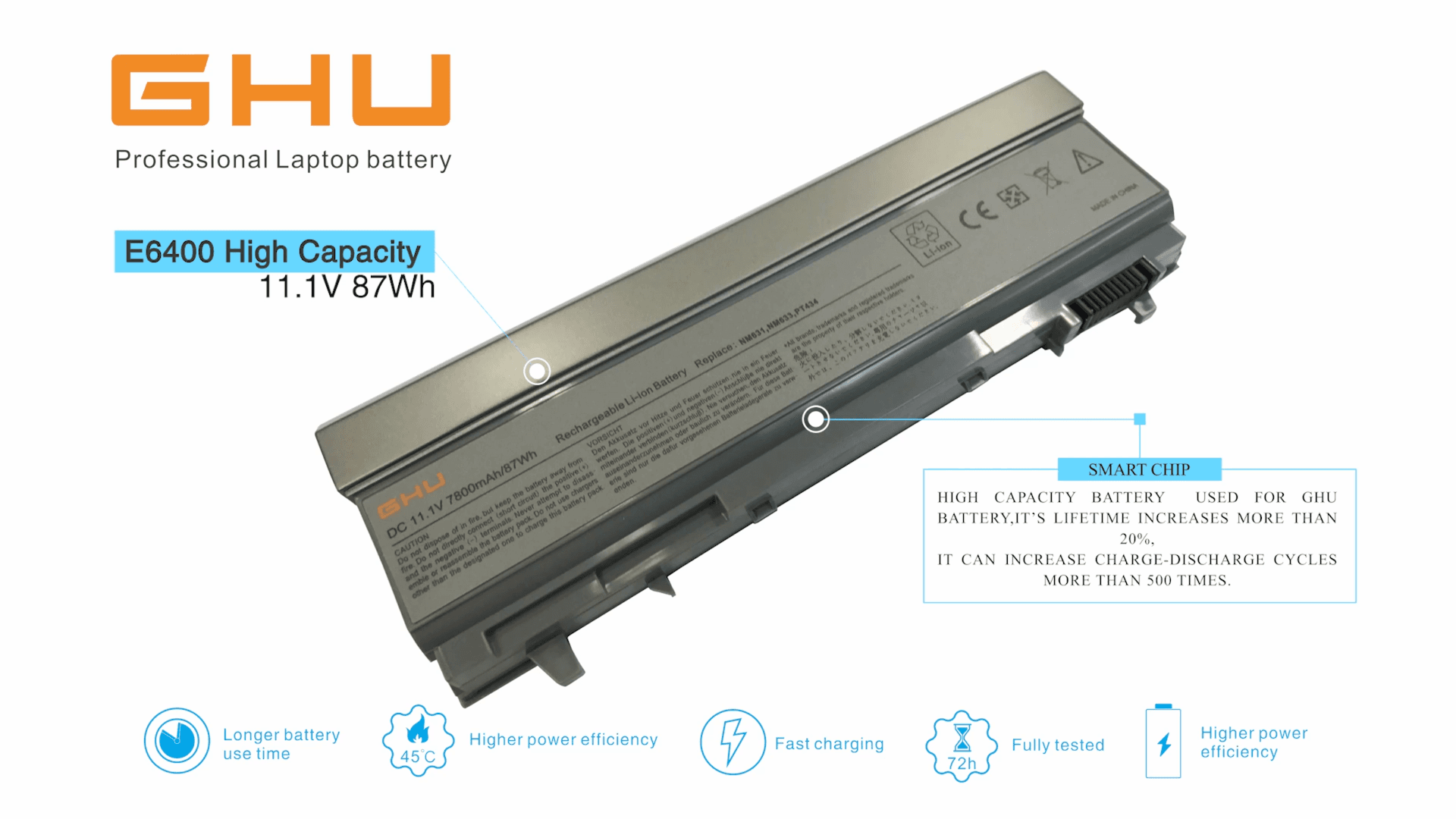 BTI - DL-E6400 Dell Latitude E6400 / E6500 / Precision M4400 Laptop Battery (6-Cell, 5200 mAh)