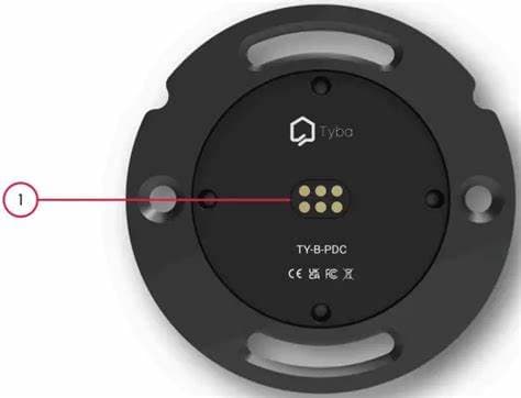 Tyba Turn2 DC Power Bus - 5-36VDC/5W