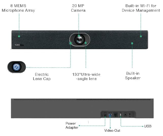 Yealink - SmartVision 40 All-In-One AI USB Video Bar - SMARTVIS40