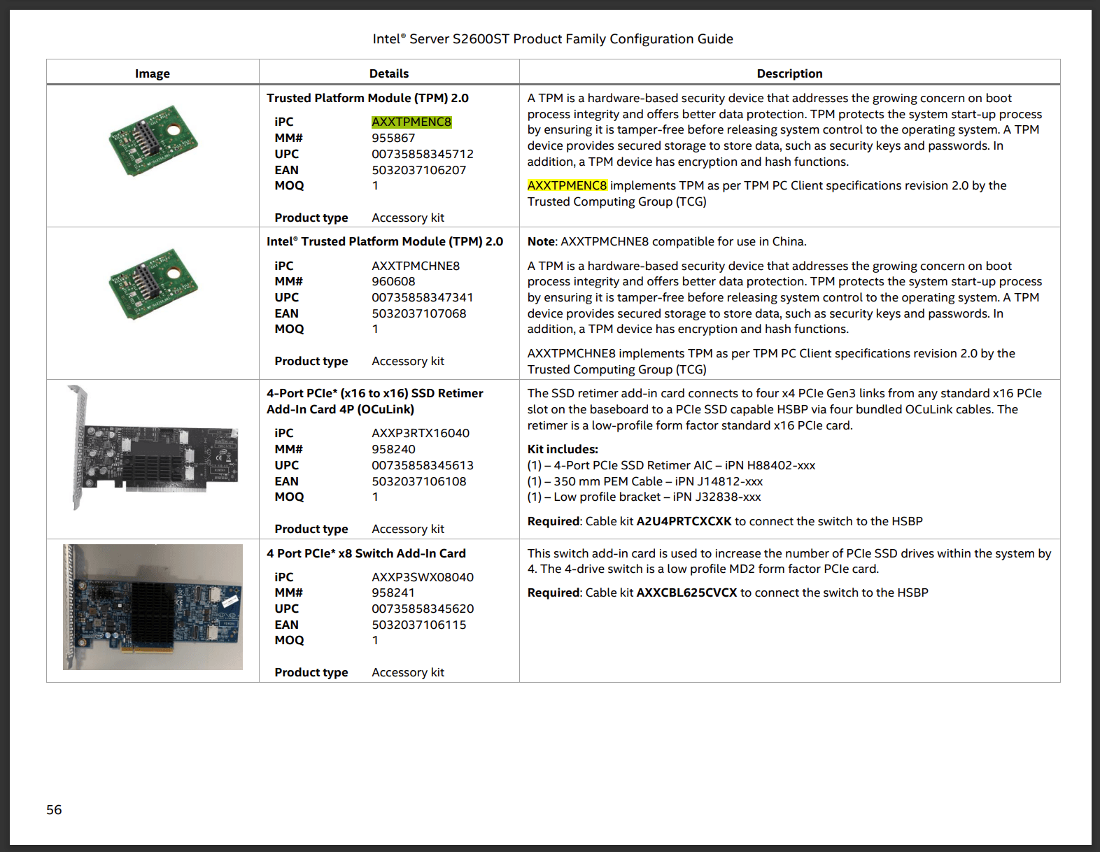 Intel - SR1400/SR2400 Rack Mount Bracket