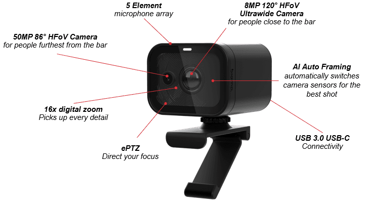 Biamp Apprimo, Impera, Vidi VIDI 100 - Biamp 4K conferencing camara with 120 degree field of view. Two omni directional microphones with on board noise cancelling. USB B.