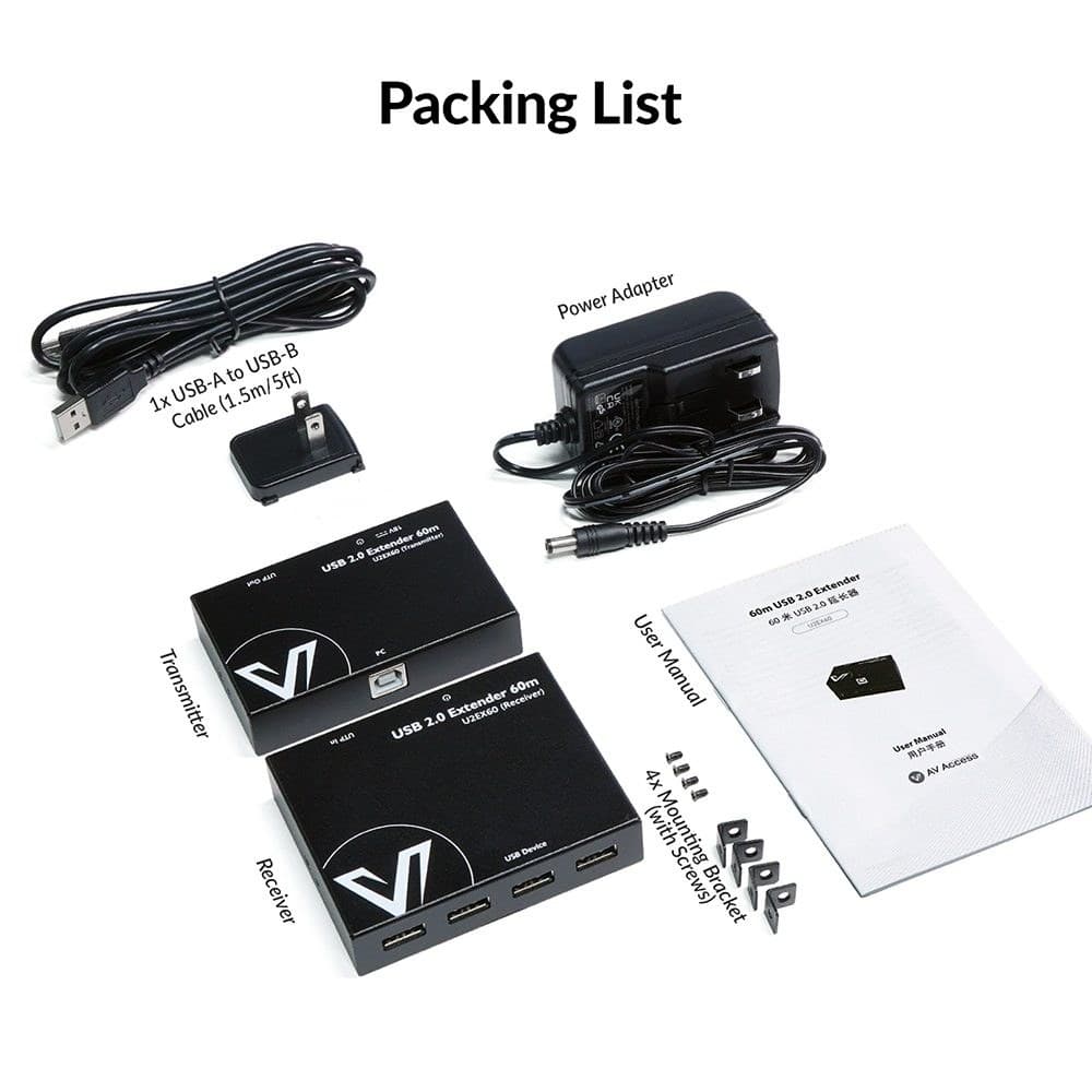 Wyrestorm APO-MIC-EXT - Mini-USB to Ethernet Extender for APO-COM-MIC (60m/197ft)