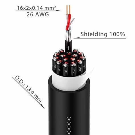 Roxtone 16 Way Multicore Audio Cable