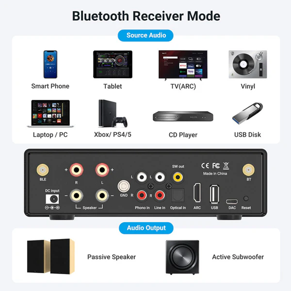 Arylic B50 Bluetooth Stereo Amplifier With Audio Transmitter and ARC Audio Input — view 2