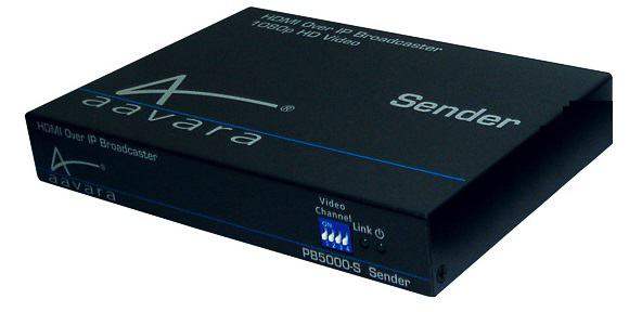 Aavara Hdmi Over IP Transmitter