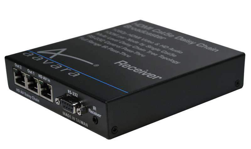 Aavara PD3000R - Hdmi Tree Receiver