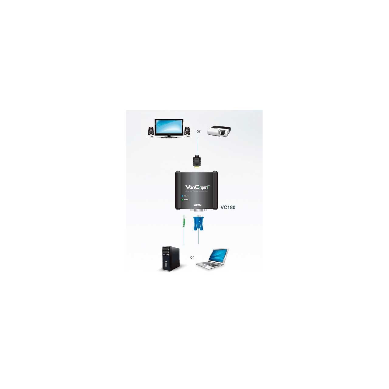 Aten Converter, VGA to HDMI with audio - VC180