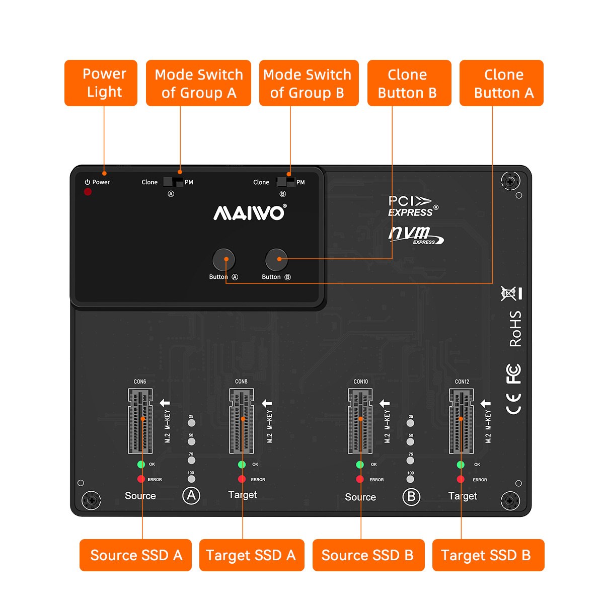 Maiwo K3015P2 - Quad-Bay USB3.2 Gen2 Type-C to NVMe M.2 SSD Clone Docking Station and Duplicator