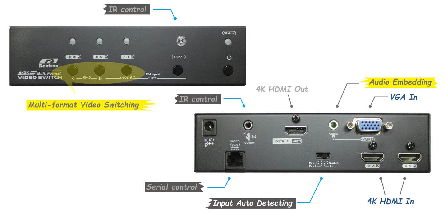 Rextron 4K - UHD 2X HDMI VGA IN HDMI OUT