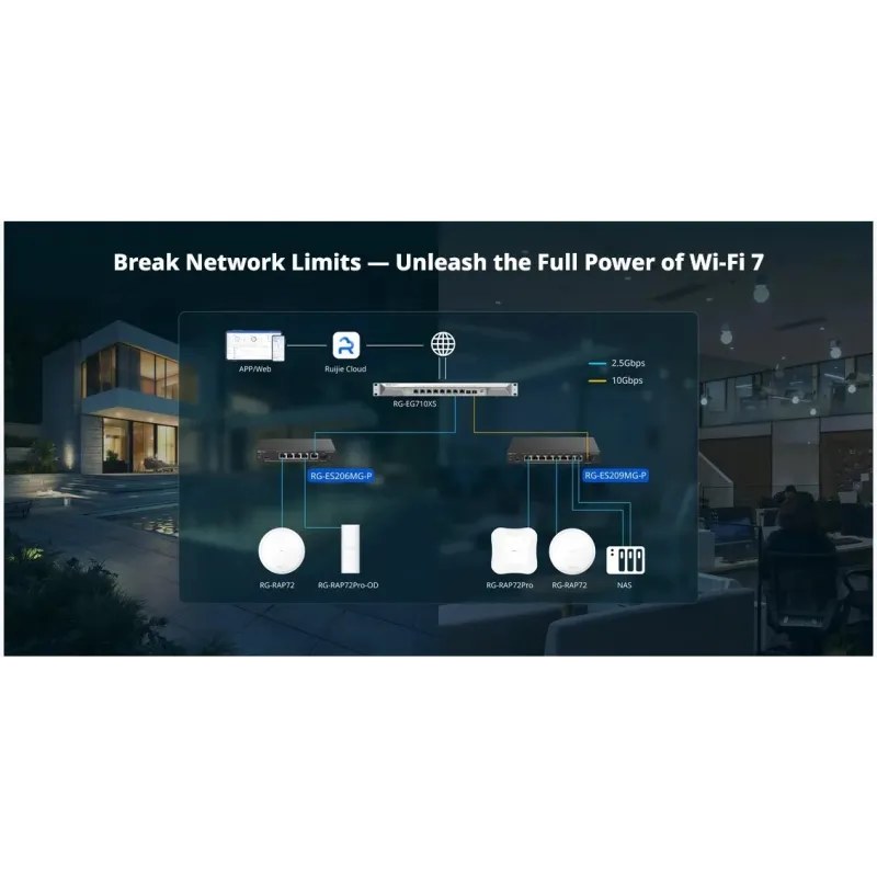 Reyee - 8-Port 2.5Gbps PoE 130W 1SFP+ Smart Managed Switch