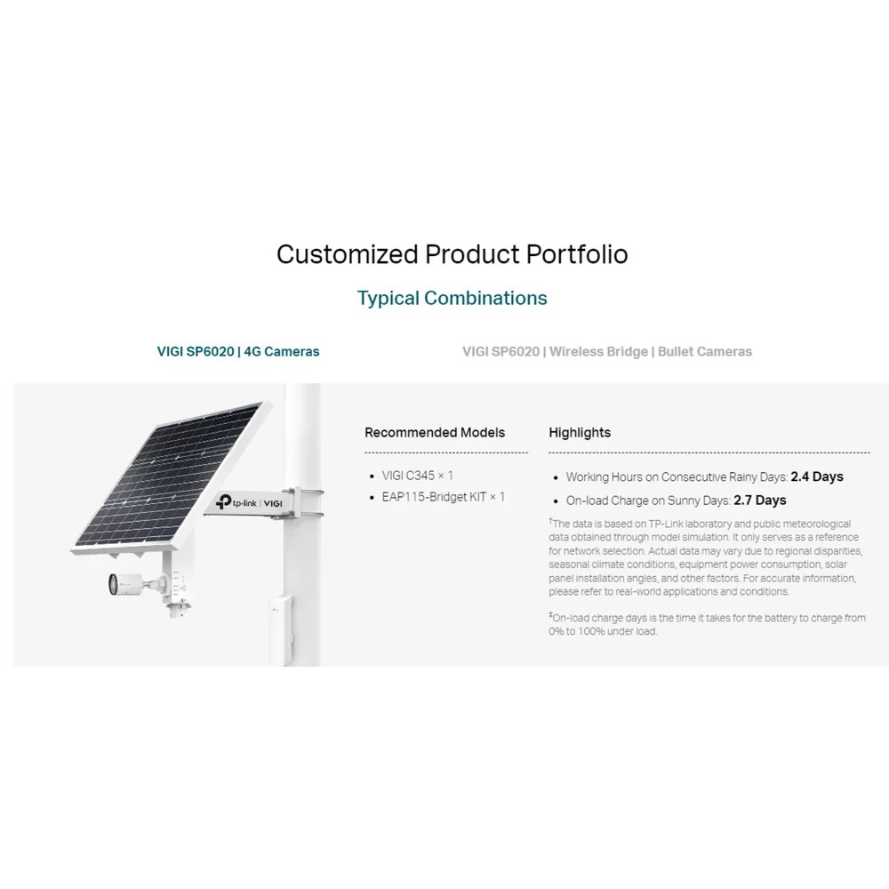 Tp-Link VIGI SP6020 - VIGI Intelligent Solar Power Supply System - 60W