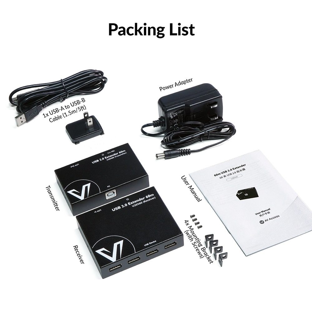Wyrestorm APO-MIC-EXT - Mini-USB to Ethernet Extender for APO-COM-MIC (60m/197ft)