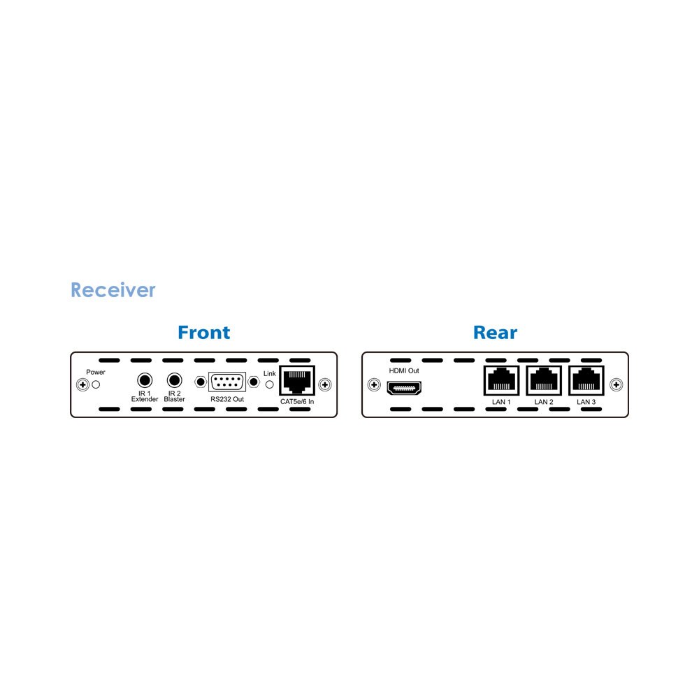 CYP - CH-1109 HDMI Over CAT6/7 Extender Kit with IR, RS232, PoE and Ethernet — view 5