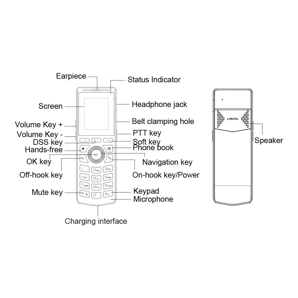 Fanvil - W610W Portable Wi-Fi Phone with 2-inch Colour Screen and Bluetooth 5 — view 2