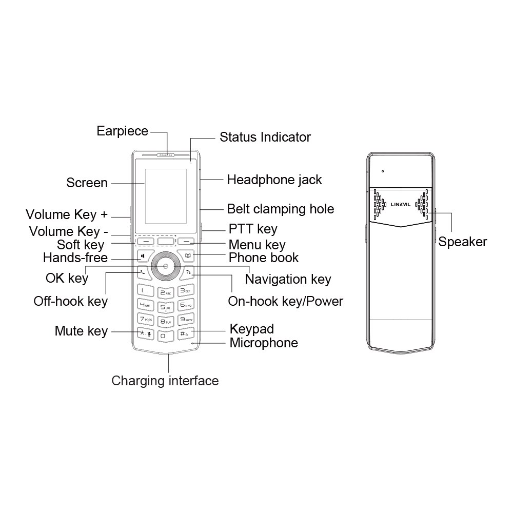 Fanvil - W710P Portable DECT Phone System with DECT Base and Handset — view 7