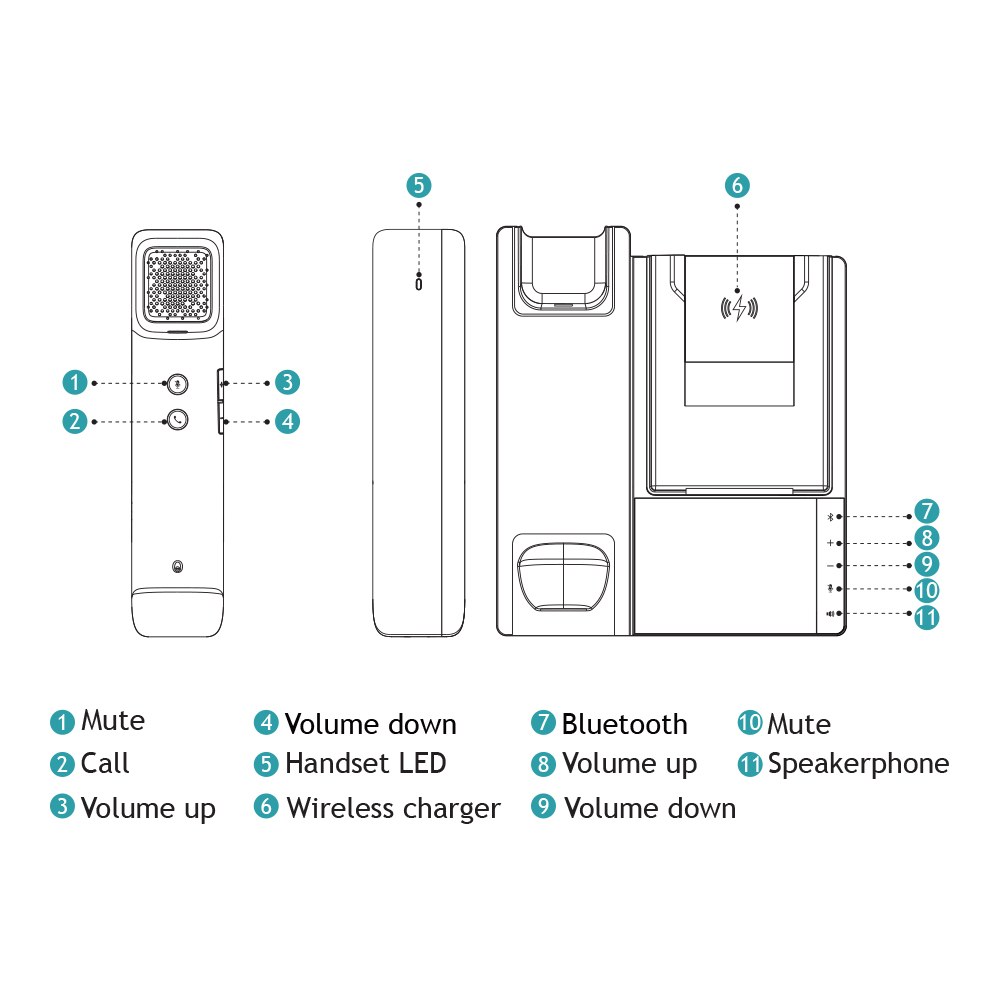 Fanvil - DB20-H All-in-One Phone Station with Bluetooth Handset and 10W Wireless Charger — view 4