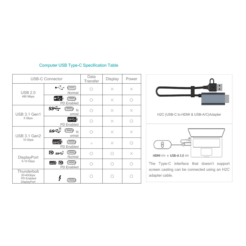 Fanvil - CA400 All-in-One Wireless Conference Solution — view 5