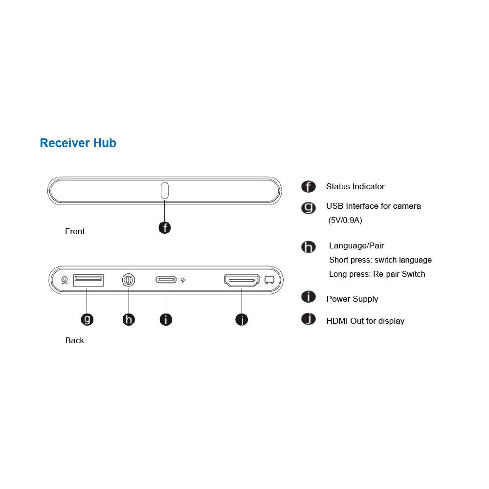 Fanvil - CA400 All-in-One Wireless Conference Solution — view 3