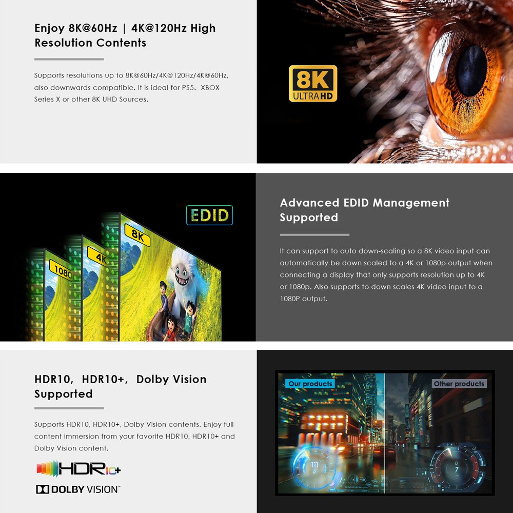 LENKENG 8K HDMI2.1 VRR Splitter with Dolby Vision — view 5