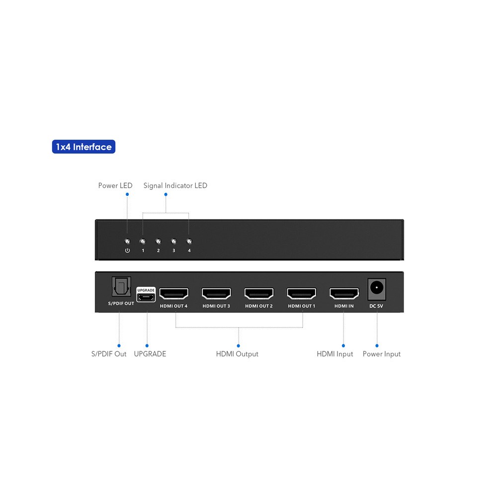 LENKENG 8K HDMI2.1 VRR Splitter with Dolby Vision — view 3