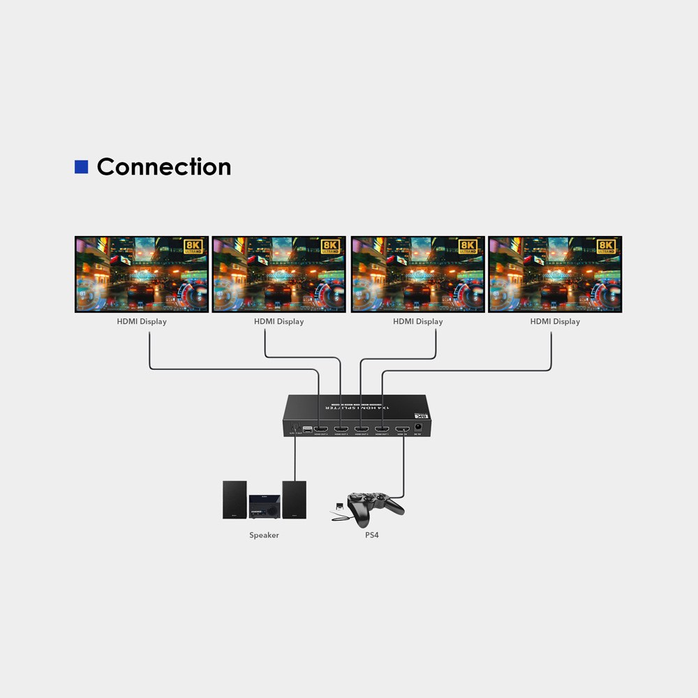 LENKENG 8K HDMI2.1 VRR Splitter with Dolby Vision — view 4