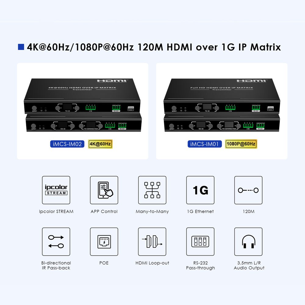 Lenkeng - IMCS-IM02 4K @60Hz Hdmi Extender Matrix With Poe — view 3