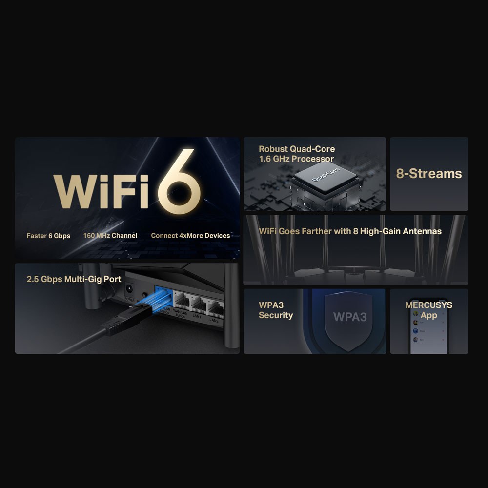 Mercusys - MR90X AX6000 8-Stream Wi-Fi 6 Router with 2.5Gbps Port — view 2