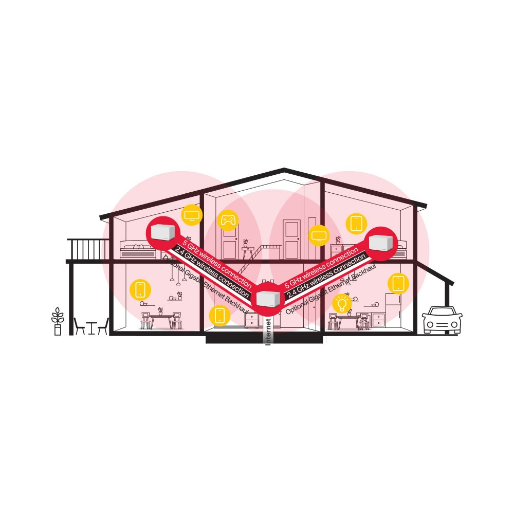 Mercusys - Halo H70X AX1800 Whole Home Wi-Fi 6 Mesh System — view 3