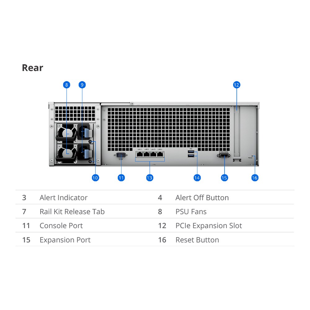Synology - RS2821RP+ 16-Bay NAS with AMD Ryzen V1500B and Redundant Power (Diskless) — view 2