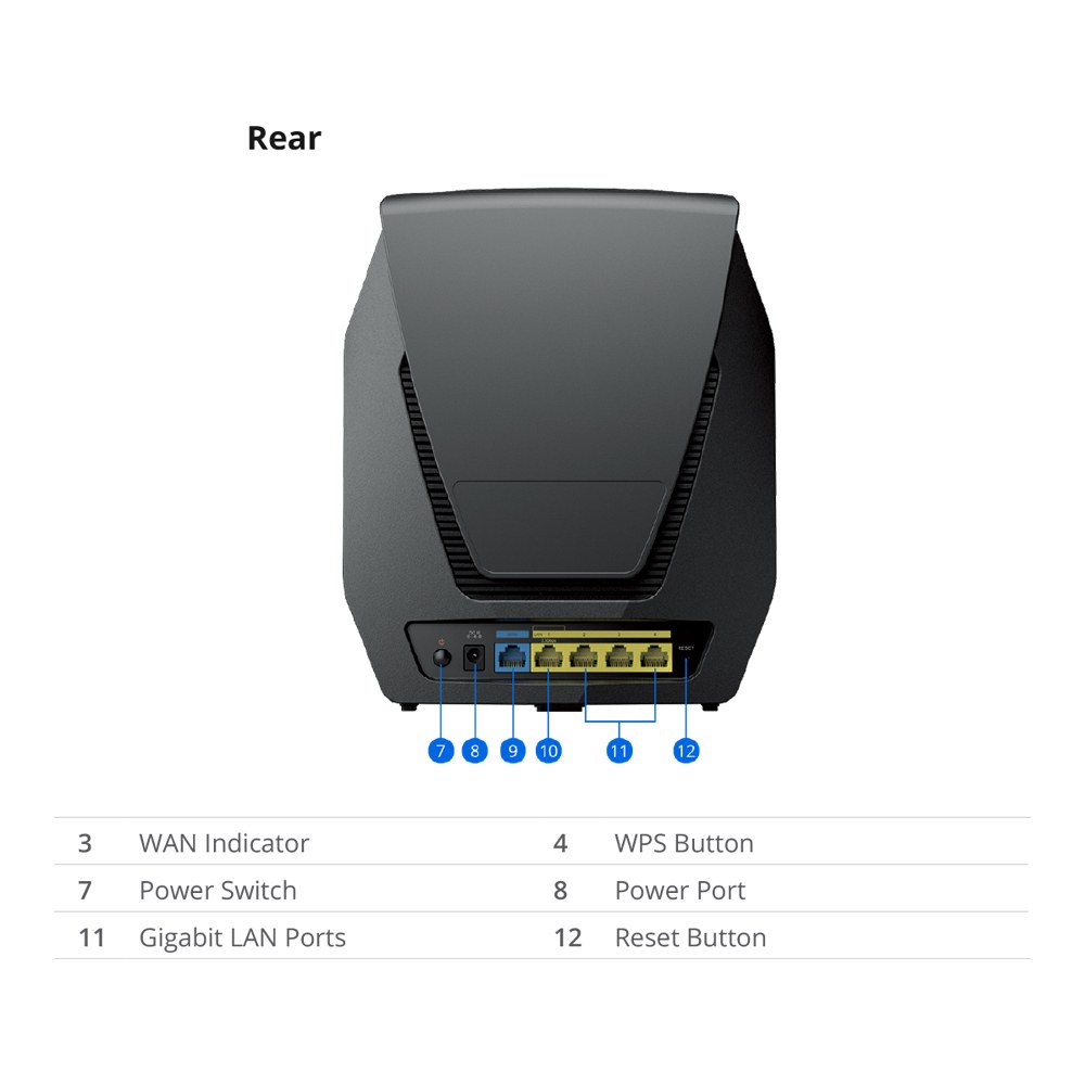 Synology - WRX560 Dual-Band Wi-Fi 6 Router with 2.5 GbE and Mesh Support — view 2