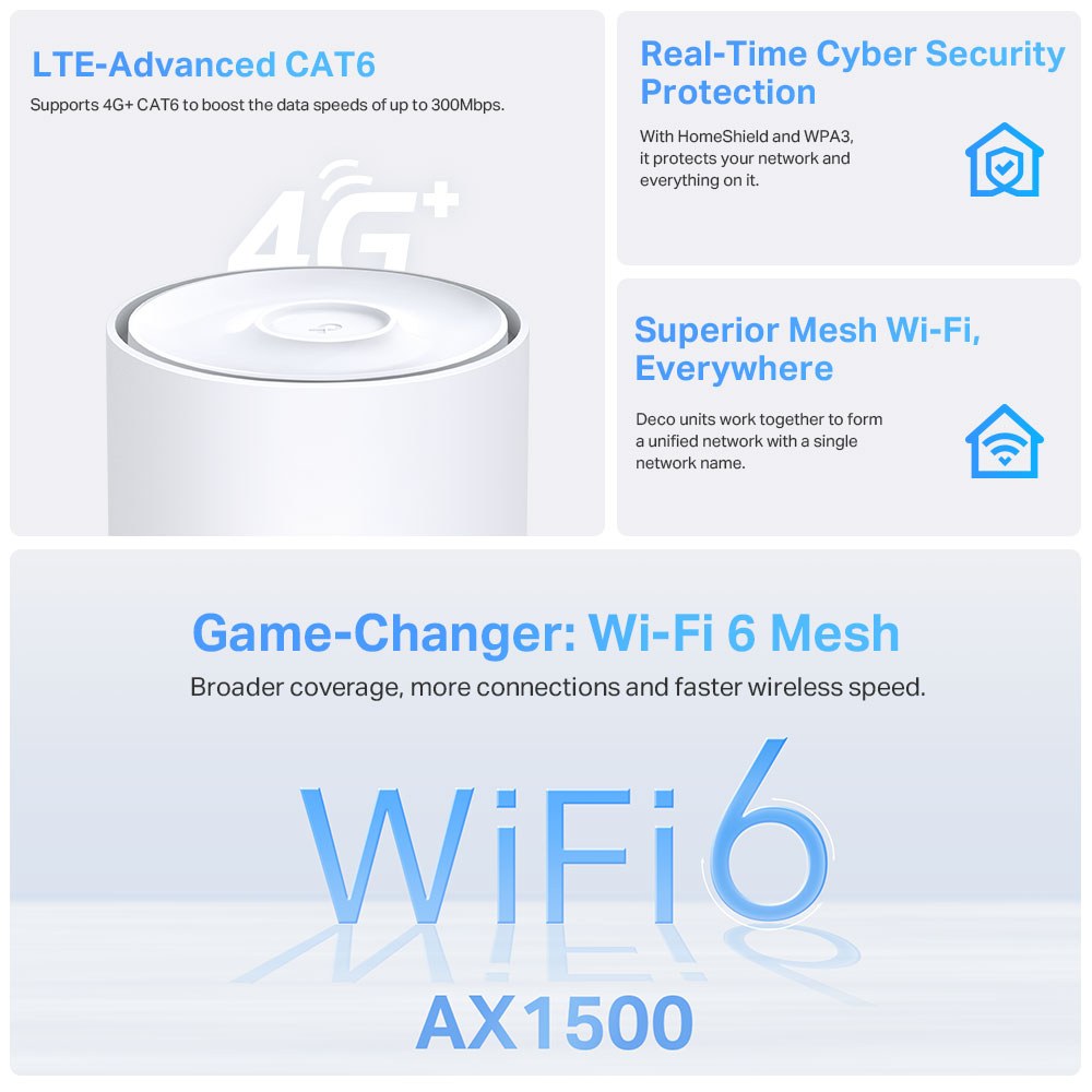 TP-Link - DECO X10-4G 4G+ Ax1500 Whole-Home Mesh Wi-Fi 6 Gateway — view 2