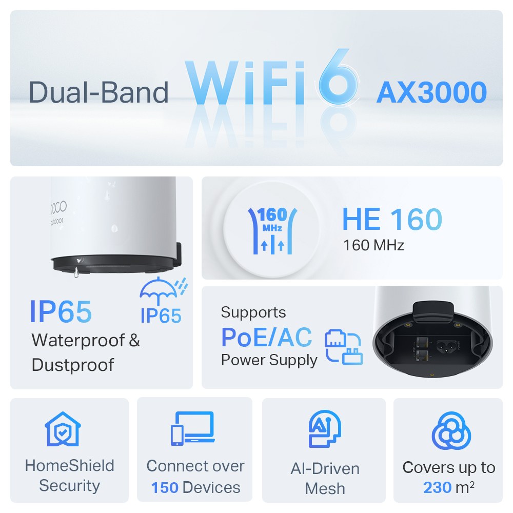 TP-Link - DECO X50-OUTDOOR Ax3000 Outdoor/Indoor Whole Home Mesh Wi-Fi 6 System — view 4