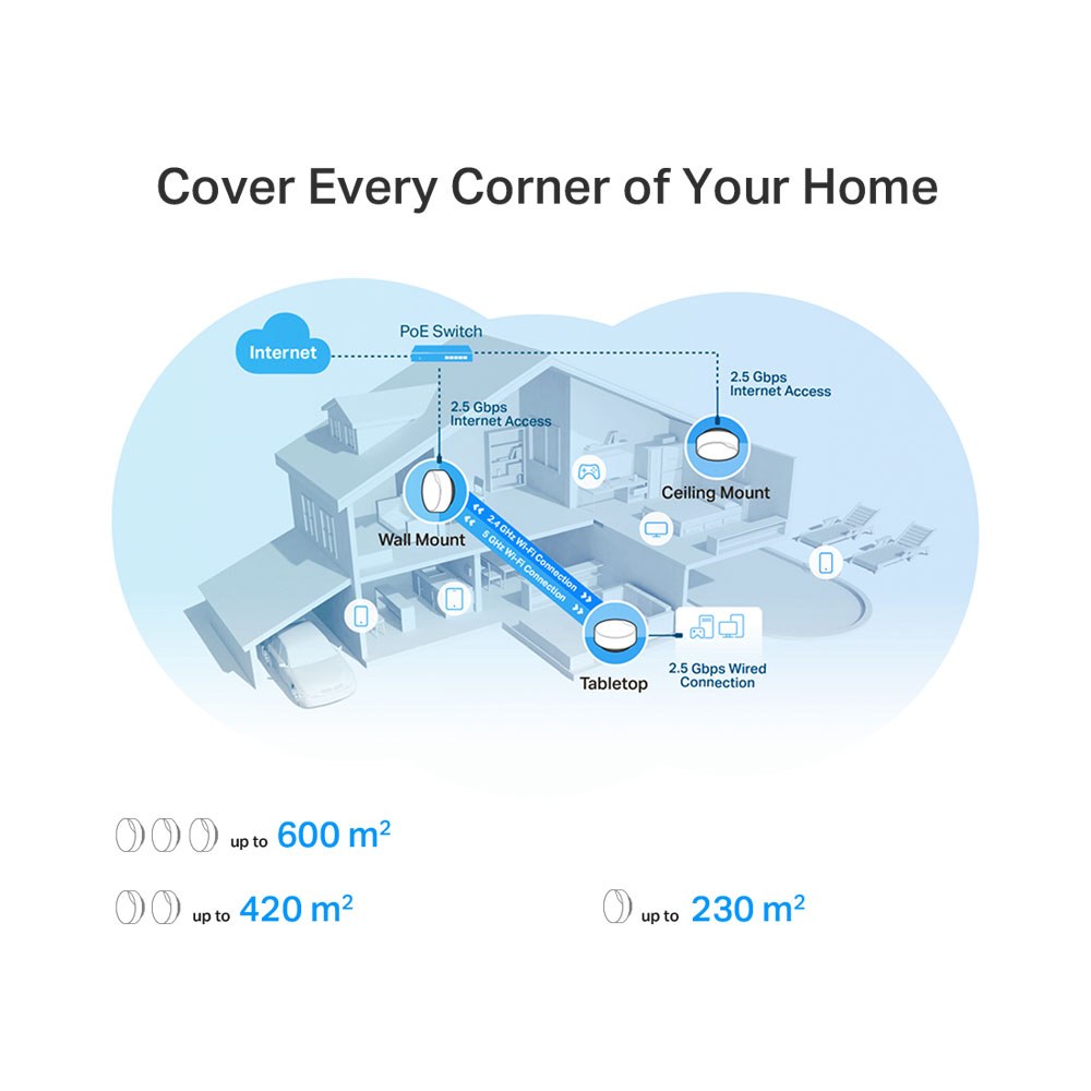 TP-Link - DECO X50-POE Ax3000 Whole Home Mesh Wi-Fi 6 System With Poe — view 2