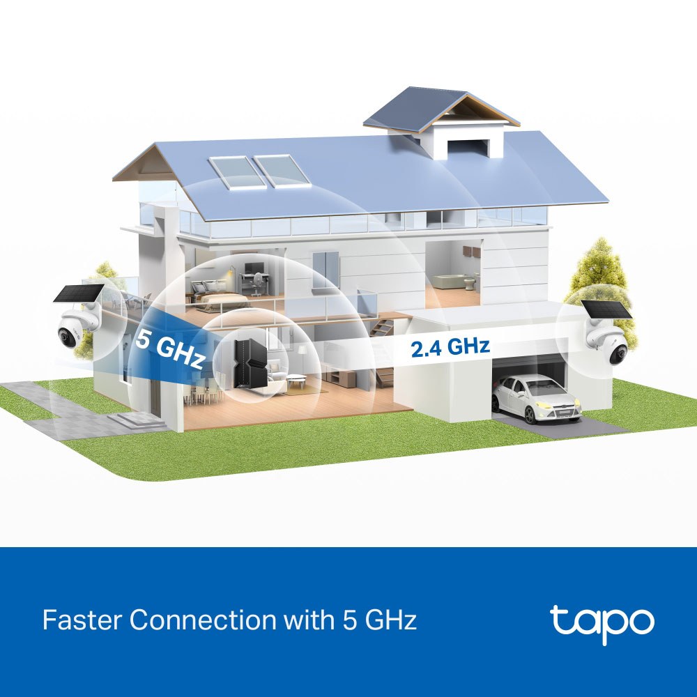 TP-Link - TAPO C660 KIT 4K 8Mp Solar-Powered Pan/Tilt Security Camera Kit — view 6