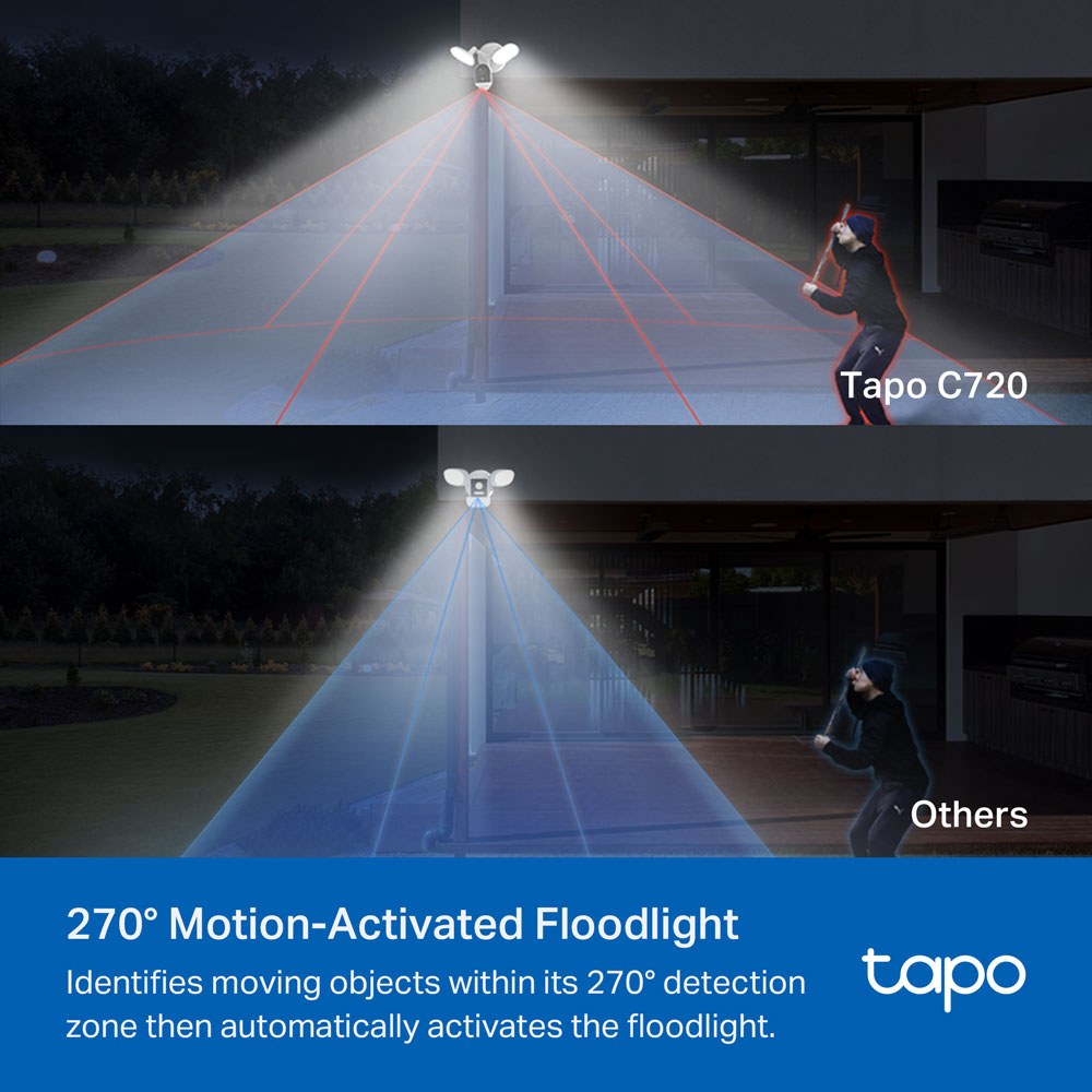 TP-Link - TAPO C720 Smart Floodlight Camera — view 4