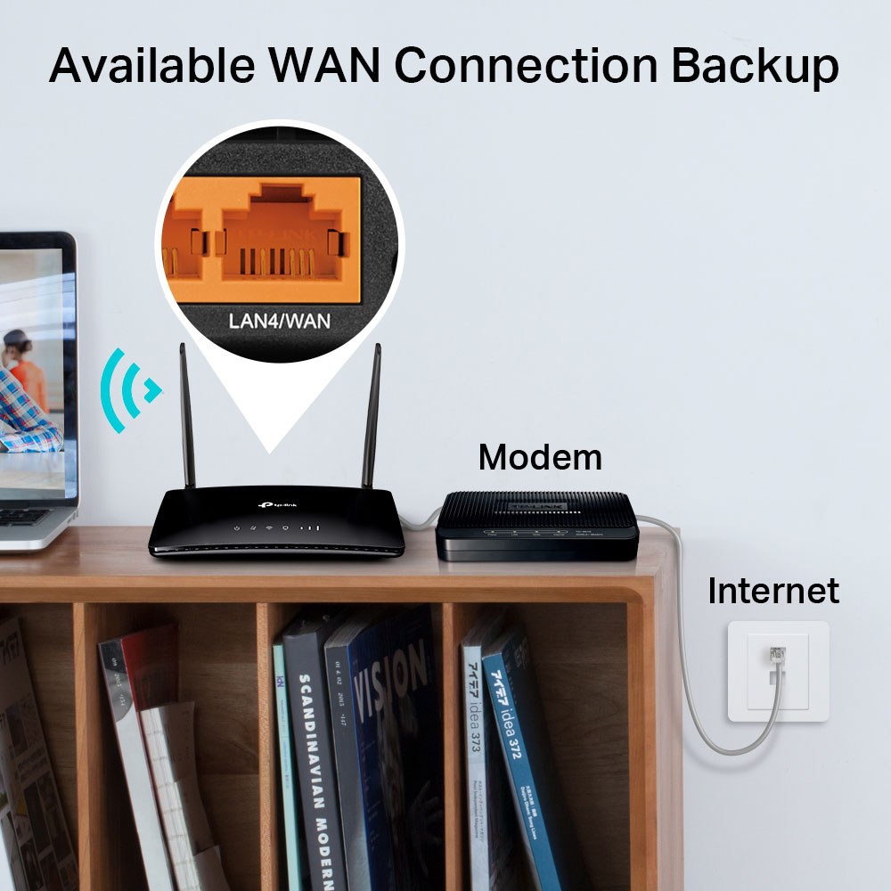 TP-Link - ARCHER MR402 Ac1200 Wireless Dual Band 4G Lte Router — view 2