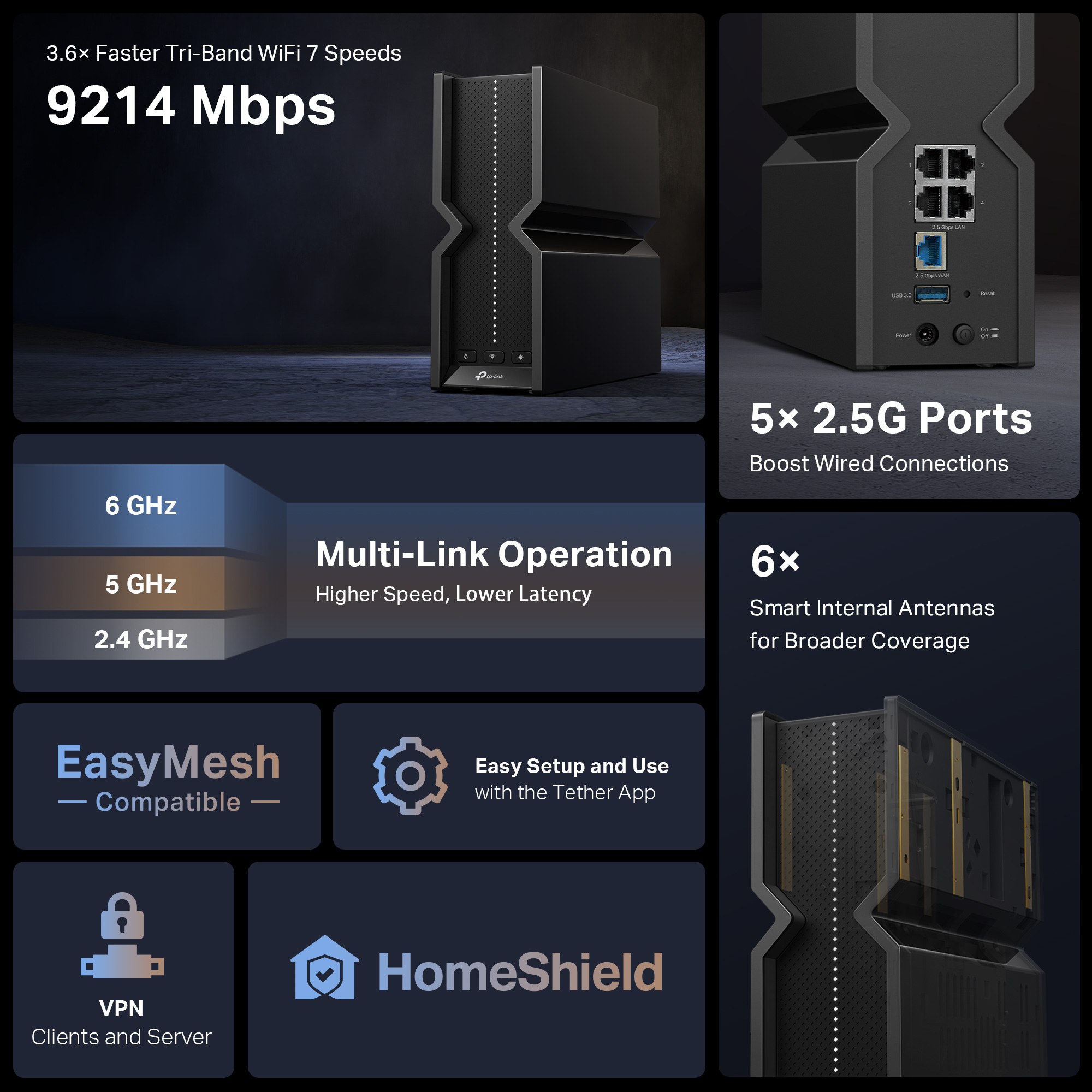 TP-Link - ARCHER BE550 Be9300 Tri-Band Wi-Fi 7 Router With 5X 2.5G Ports — view 2