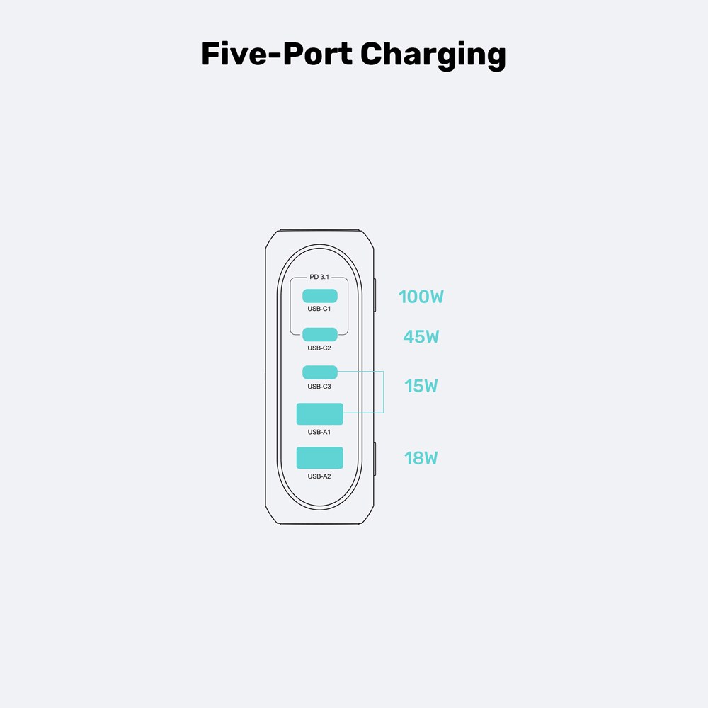 Unitek - P1234AGY 188W 5-Port Pd3.1 Desktop Gan Charging Station With Stand — view 10