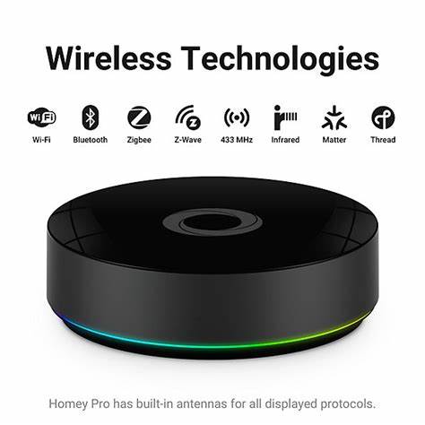 Shelly Homey Pro - Advanced OpenSource Smart Hub — view 2