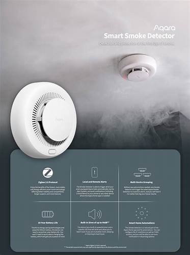 Aqara Smart Smoke Detector — view 3