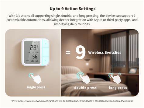 Aqara Climate Sensor W100 — view 3