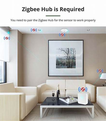 ZEMISmart Human Presence Detector (Tuya Zigbee) — view 4