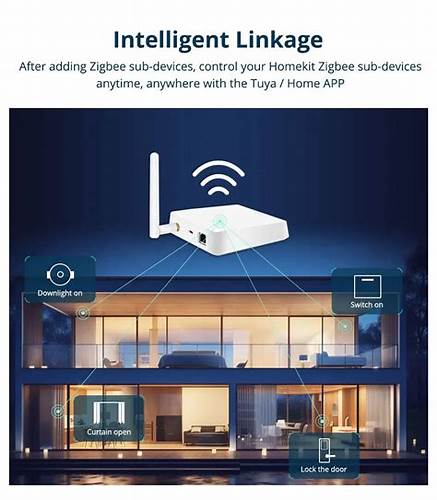 ZEMISmart Homekit Wired Hub (Homekit Zigbee) — view 4