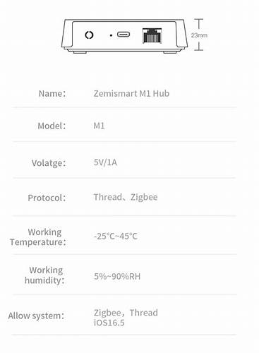 ZEMISmart Matter Hub M1 (Matter Thread, Matter Zigbee) — view 3