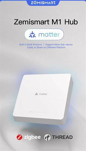ZEMISmart Matter Hub M1 (Matter Thread, Matter Zigbee) — view 5