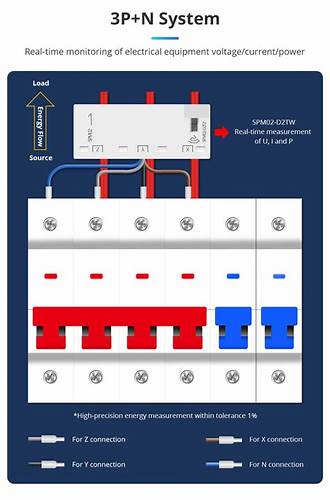 ZEMISmart Energy Meter 3Phase 65A (Tuya WiFi) — view 7