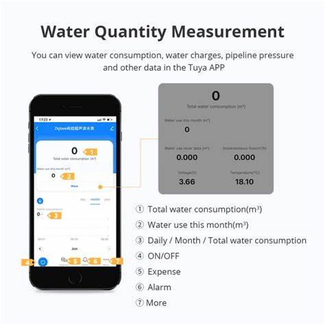 ZEMISmart Water Sensor IP67 (Tuya Zigbee) — view 4