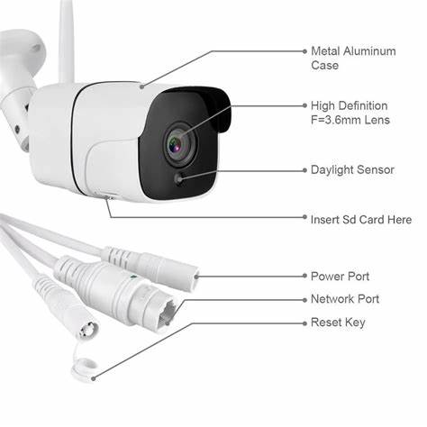 ZEMISmart Waterproof Camera (Tuya WiFi) — view 7