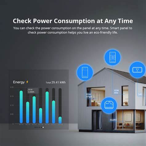 Sonoff NS Panel Pro Full Display for Smart Home Control White — view 5