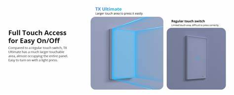 Sonoff Smart Light Switch T5 4CH — view 6